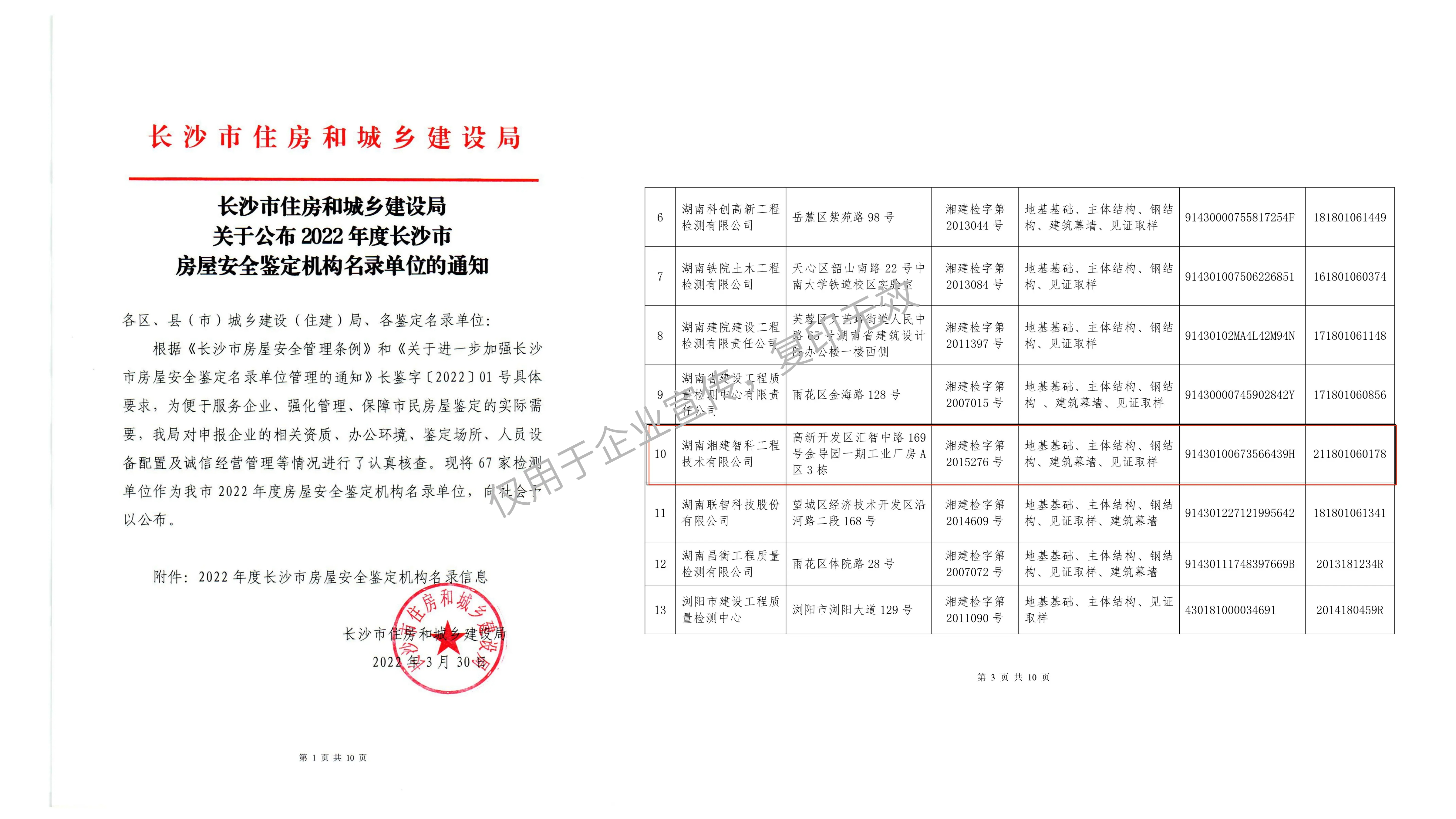 長沙市(shì)房(fáng)屋安全鑒定機構名錄